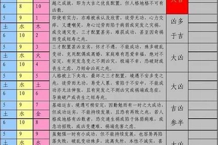 超度婴灵的时候跟他说什么