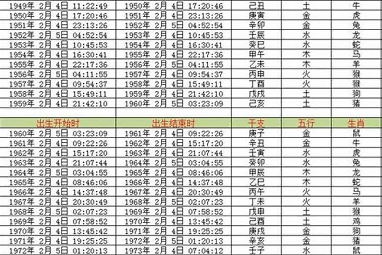 1987十月初一出生命运