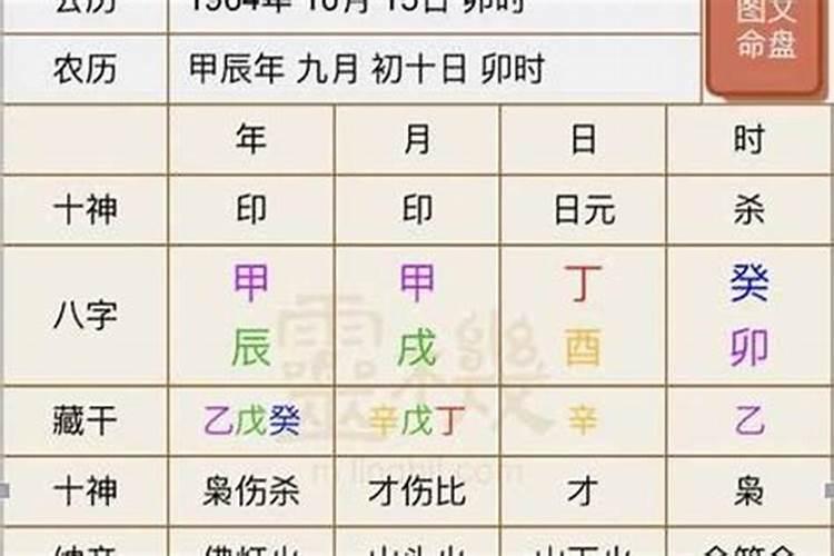 梦到坟墓墓碑