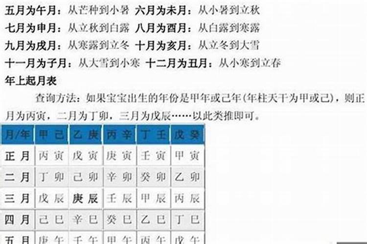 八字算命中子时怎么算