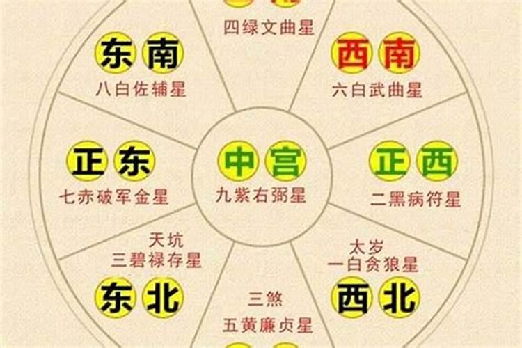 人的运气不好跟什么有关系