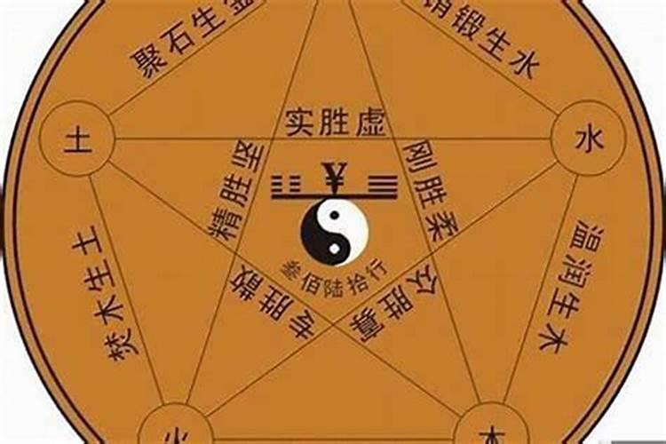 五行不缺就是好八字吗