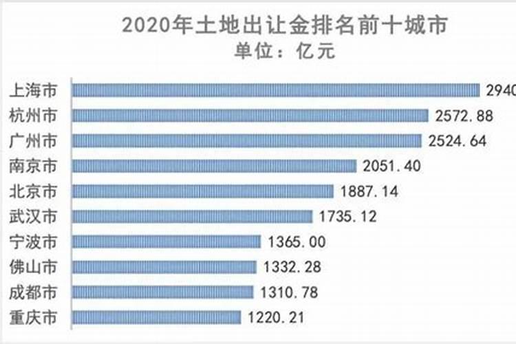 属蛇的跟属马的八字合吗