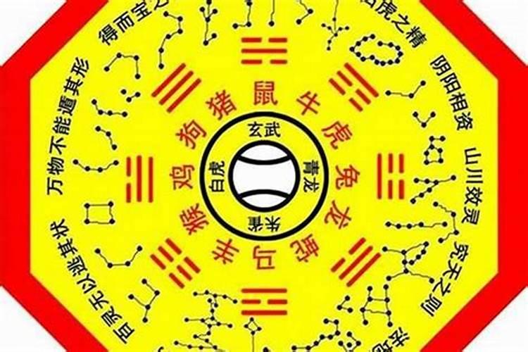 太岁锦囊怎么摆放好看