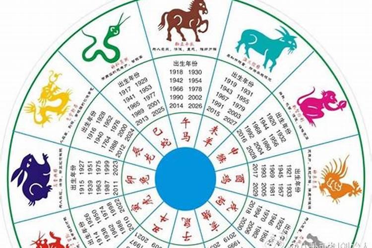 合婚合6个字怎么样