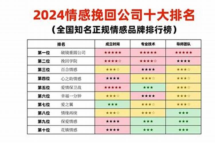 2023年属91羊的运势如何