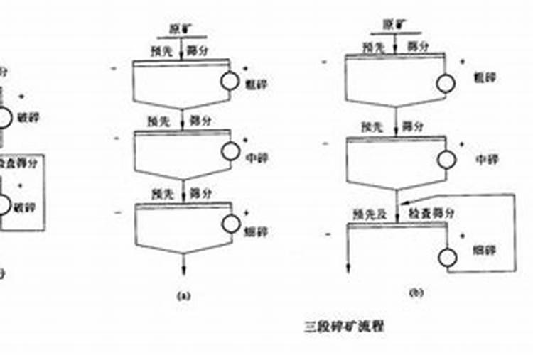 开路做法事的是什么教