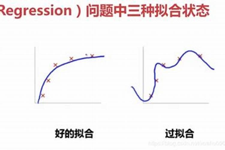 梦见进入坟地