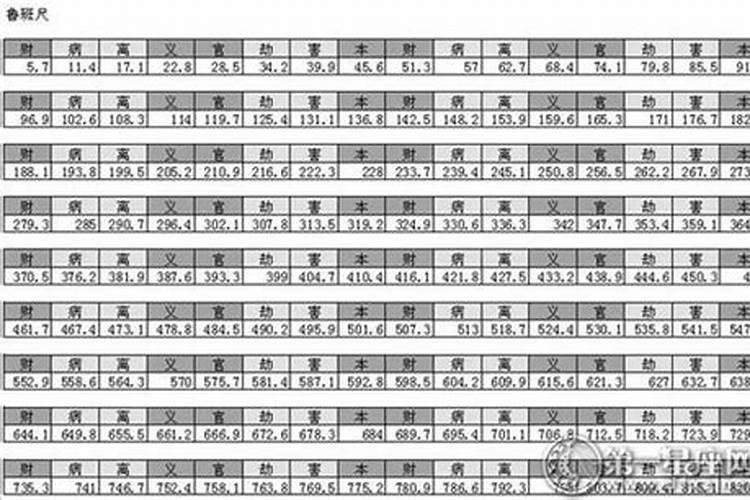 梦见初中同学喜欢的人