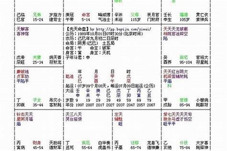 给团队起个好名字