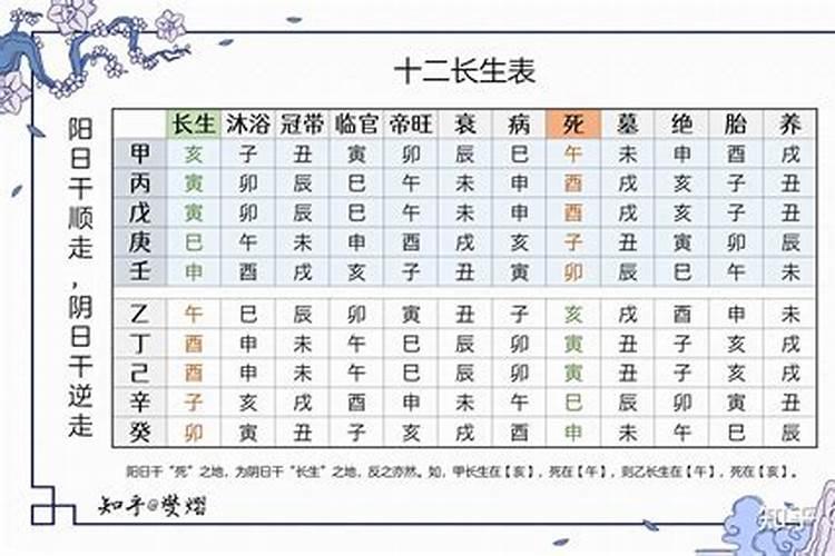 属牛犯什么太岁