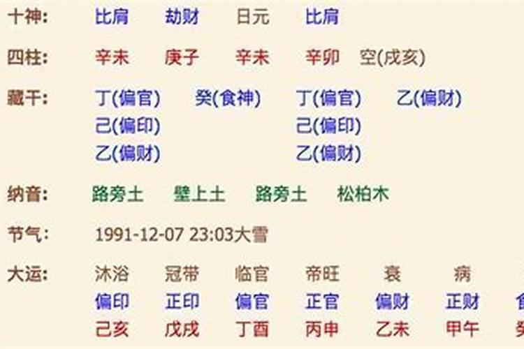 立春存钱开运7大方法