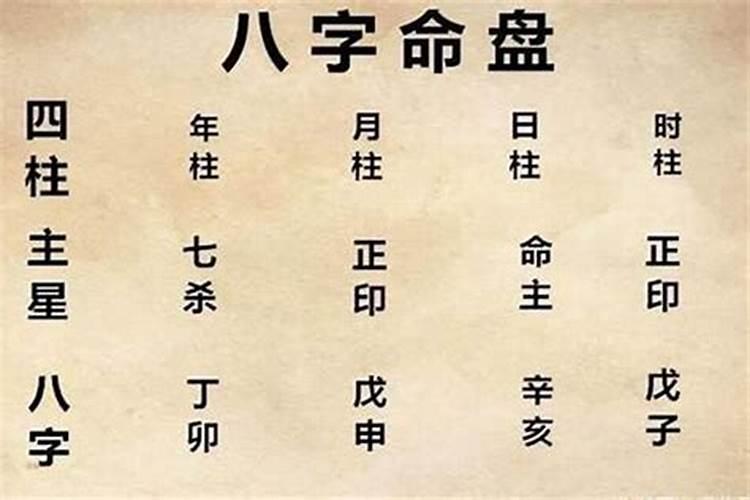 八字测我适合什么工作