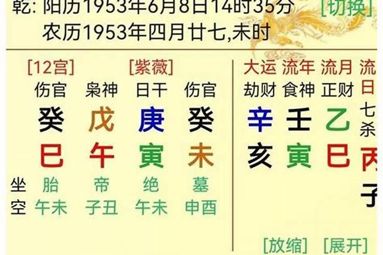 72岁的本命年