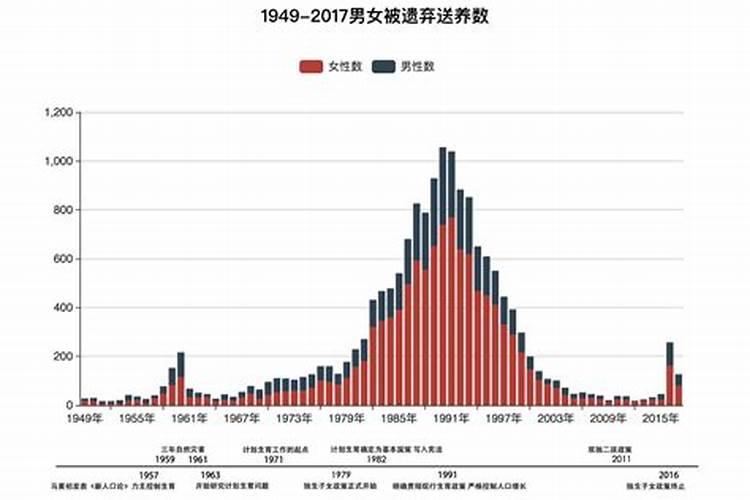 2023中秋节过路费免几天