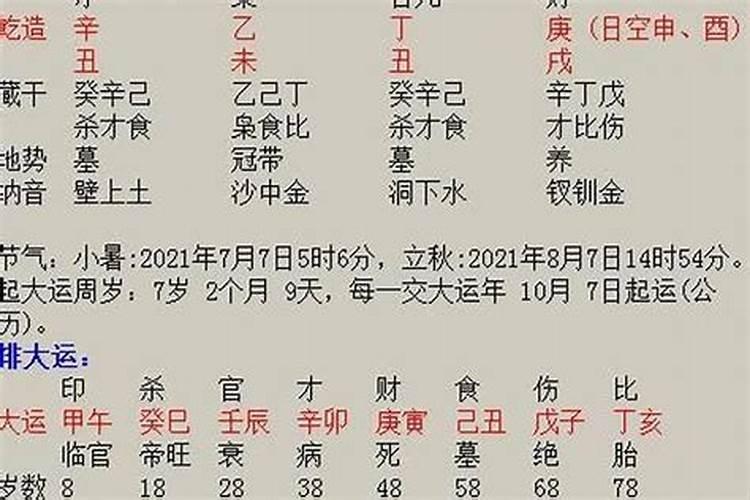 生辰八字取名字算命