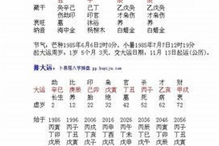 夫妻俩的八字怎样才是合婚