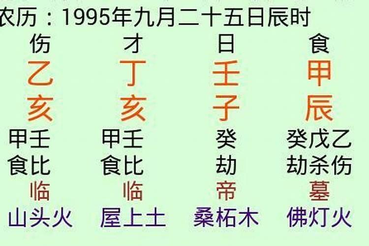 1961年立春是几月几日