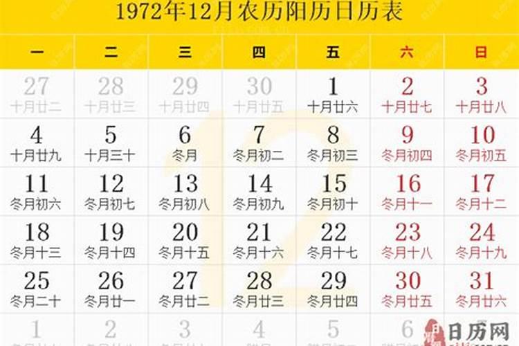 1972年农历12月29男运势如何