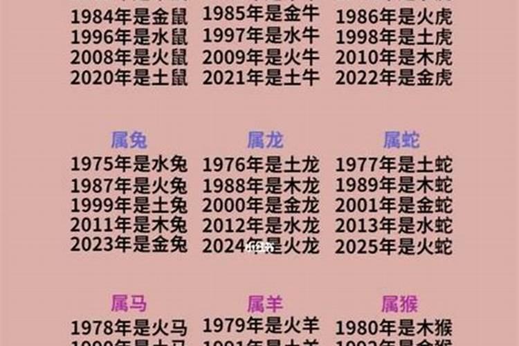 1969年出生的人的运程