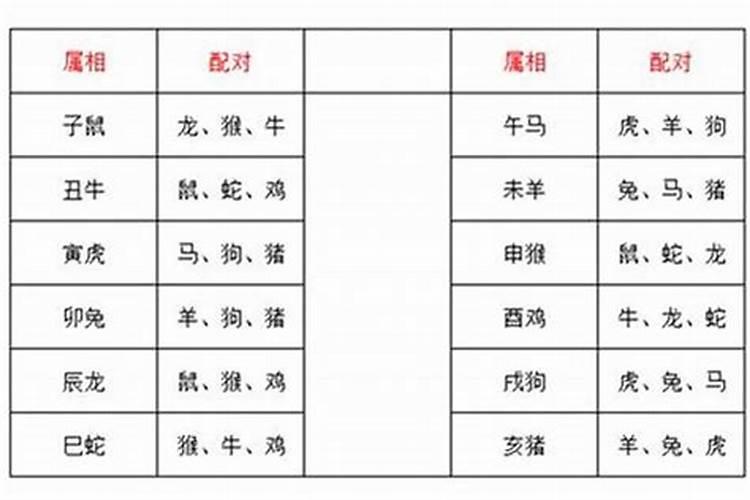 梦见前夫来找我我躲了