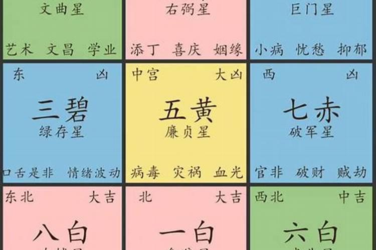 八字刑冲会合婚吗