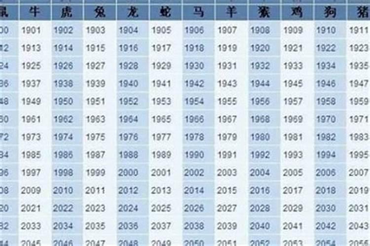 立春是几月几号2022冬至是几月几日几点到几点结束