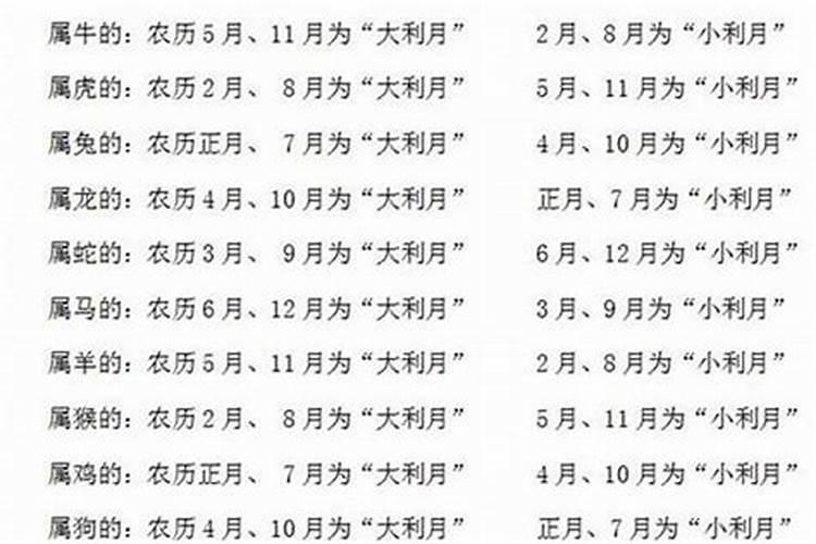 什么人会给你生辰八字的意义