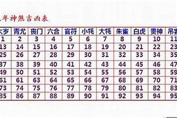 两人八字相克的表现