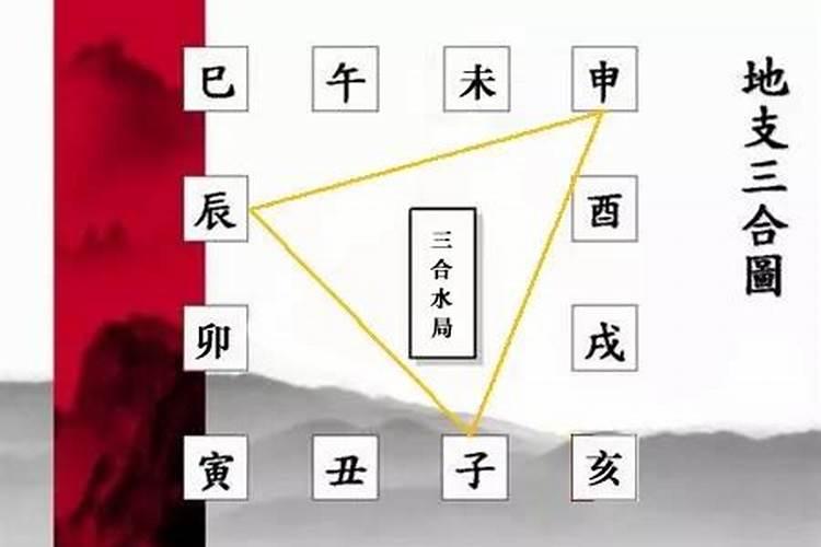 八字中隔干合不合