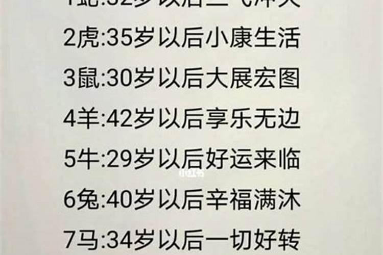 农历3月初三出生是什么命