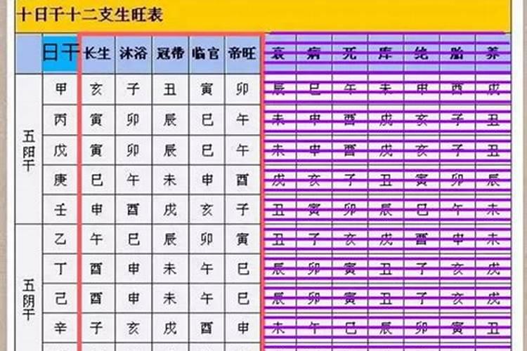 1957年生人在2023年的运程