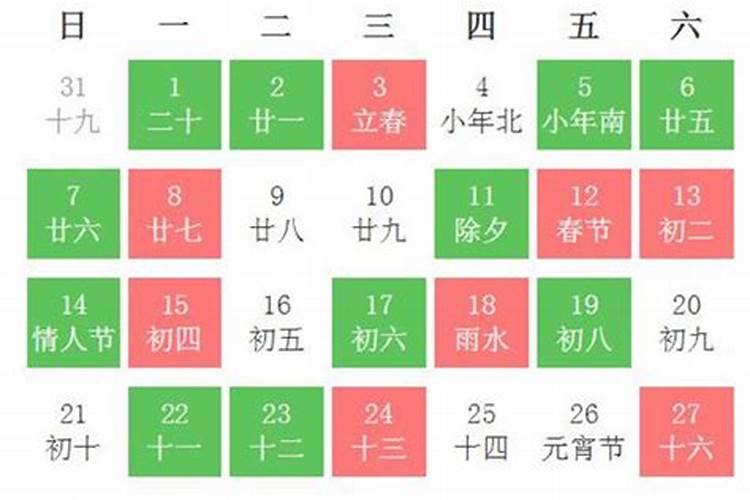 正月初二出行吉时是几点方位