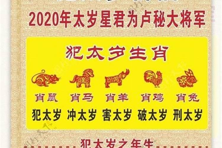 2020年太岁姓什么在哪方