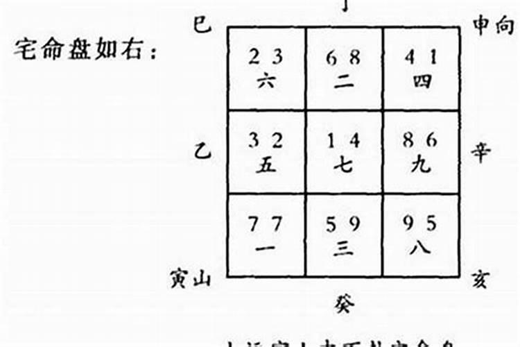 梦见死去的父亲还活着在家干活了