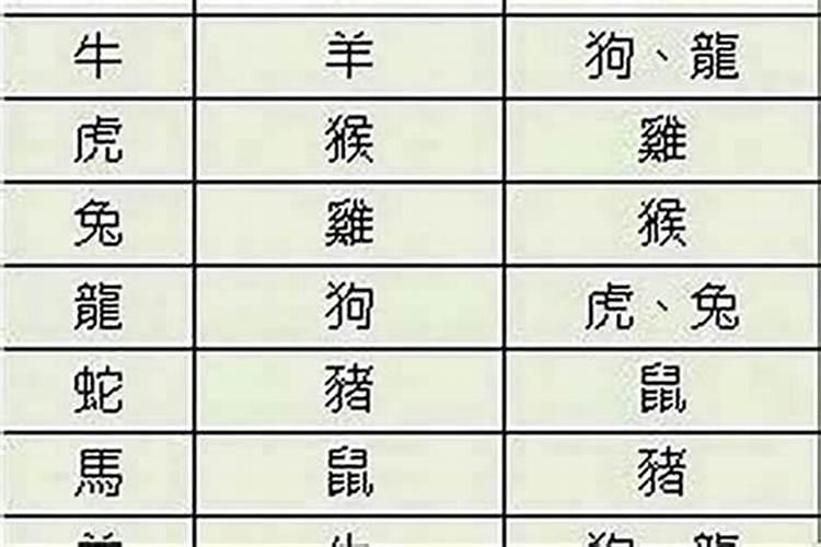 八字的藏干是什么意思