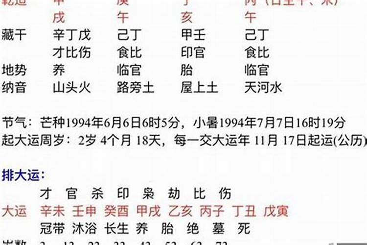 男的本命年适合戴什么手串