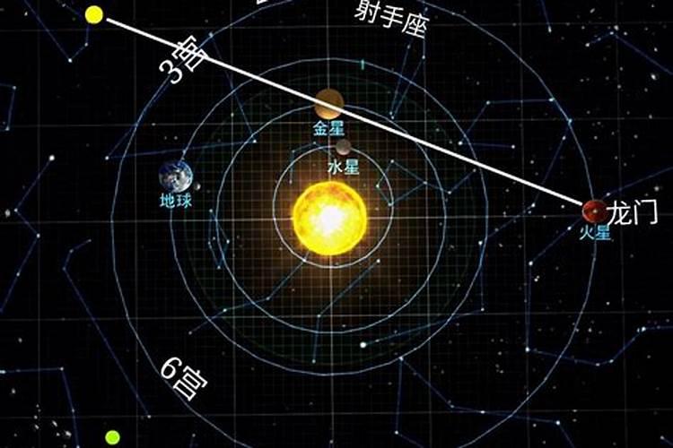 射手座今日运势9月9日