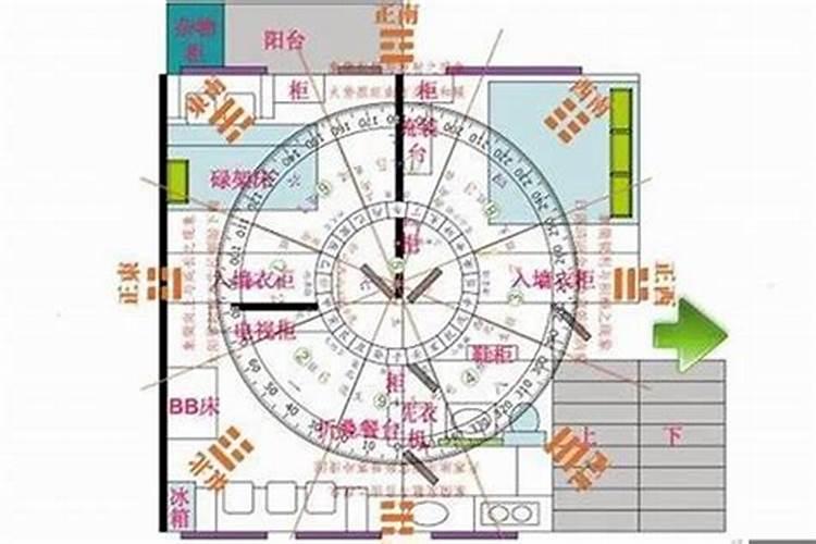 风水学说什么叫犯太岁的意思