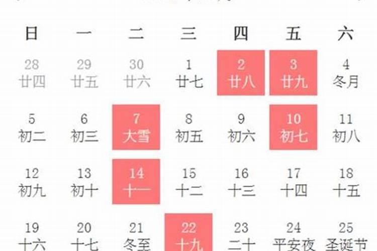 2021年农历三月十五日黄历查询