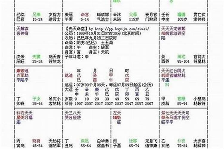 鸿字五行属什么属性的名字