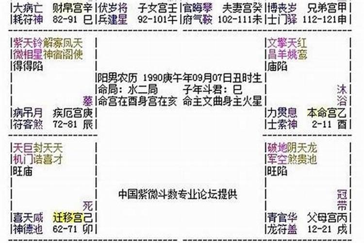 梦见黑蛟龙是胎梦吗周公解梦