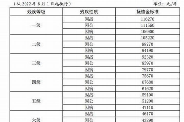 鸡兔2024年运势及运程