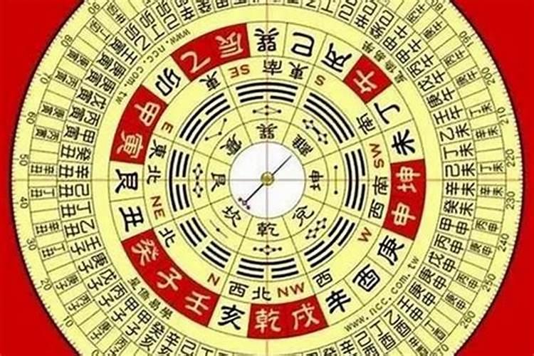 正月初二至初五有什么风俗吗