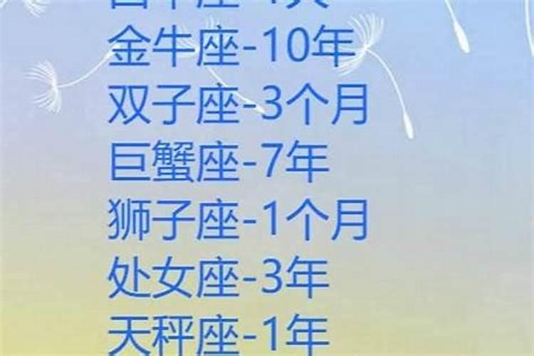 年属兔是什么命