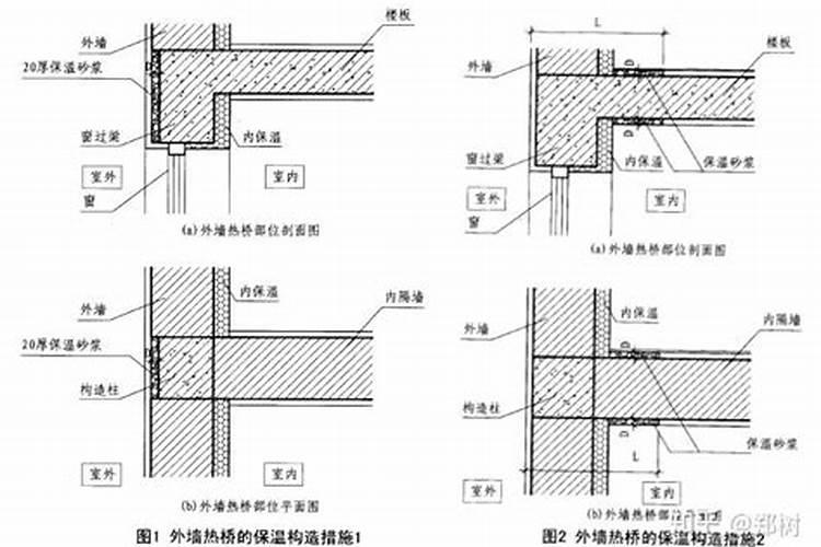 关于农村搬迁补贴政策规定