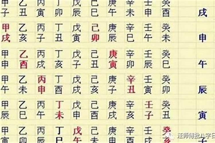 今天凌晨一点是什么生辰八字