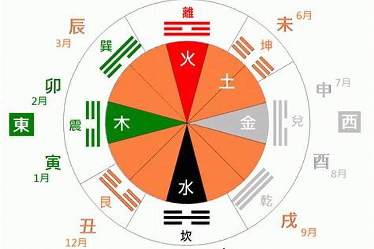 属马属羊2021年8月搬家吉日