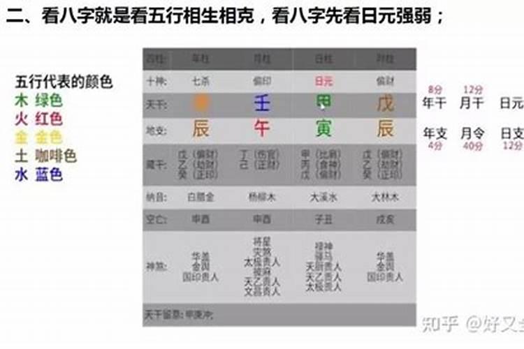 属猴犯太岁有哪些年份2000年