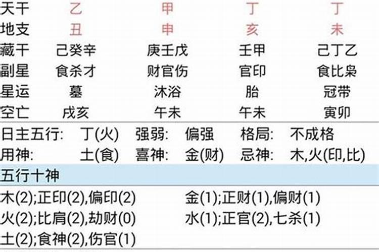 1968农历七月十五出生